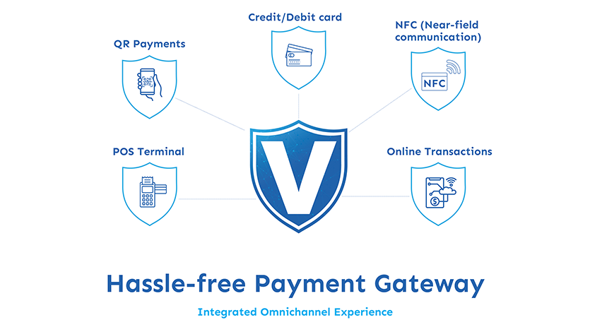 Payment-Gateway-Valor_PayTech's-Infographics-1.0